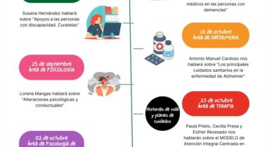 HABLEMOS DE ALZHEIMER 2024